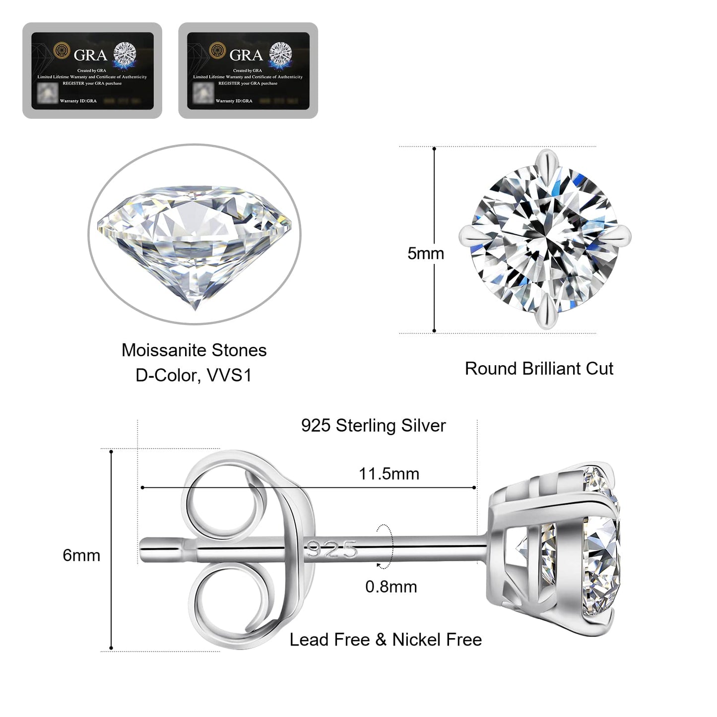 KRKC Moissanite Earrings, Christmas Birthday Gifts with Luxury Box, Hypoallergenic 925 Sterling Silver 14K White Gold Plated, 0.6-3CT D color VVS1 Clarity Lab Created Stud Diamond Earrings for Women
