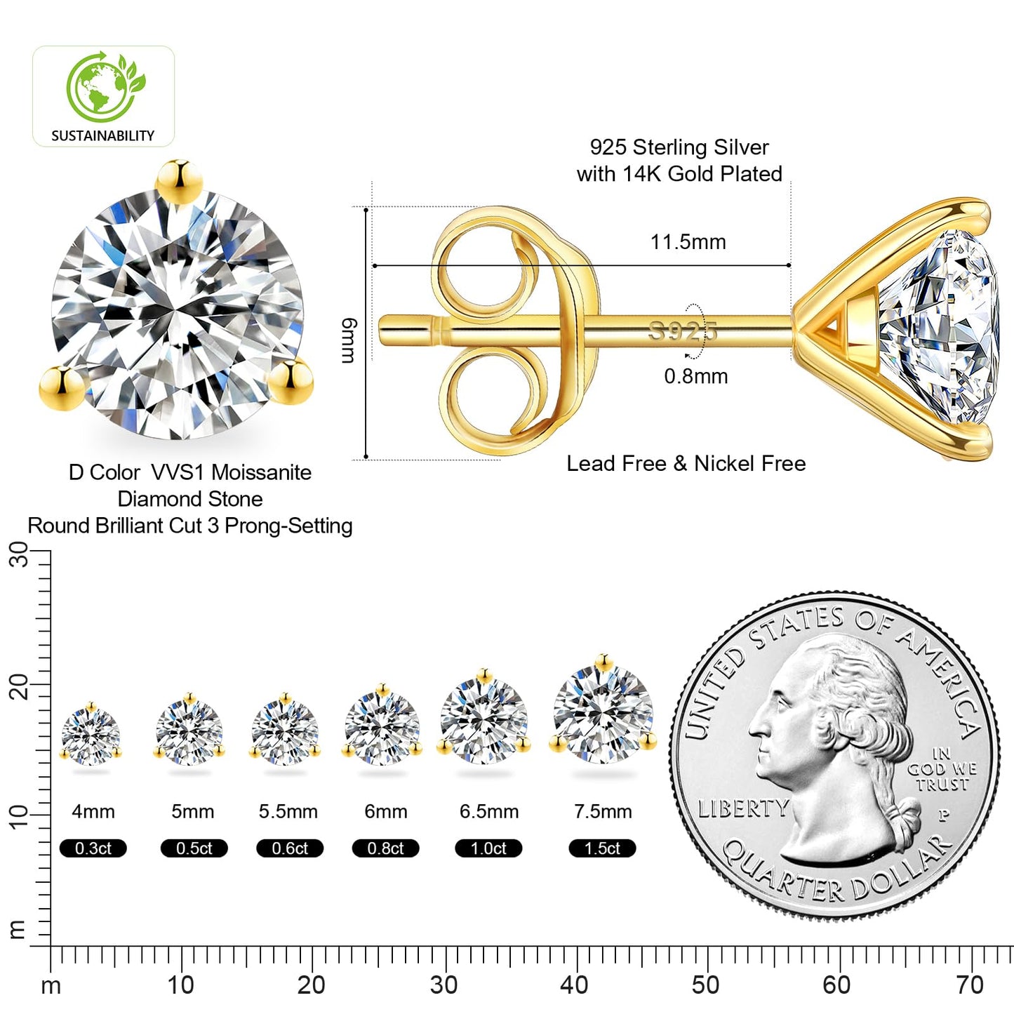 KRKC Moissanite Earrings, Christmas Birthday Gifts with Luxury Box, Hypoallergenic 925 Sterling Silver 14K White Gold Plated, 0.6-3CT D color VVS1 Clarity Lab Created Stud Diamond Earrings for Women