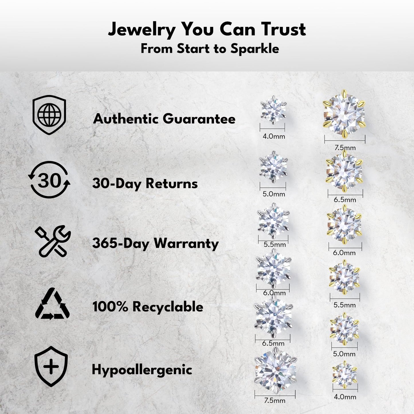 KRKC Moissanite Earrings, Christmas Birthday Gifts with Luxury Box, Hypoallergenic 925 Sterling Silver 14K White Gold Plated, 0.6-3CT D color VVS1 Clarity Lab Created Stud Diamond Earrings for Women