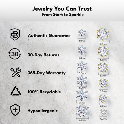 KRKC Moissanite Earrings, Christmas Birthday Gifts with Luxury Box, Hypoallergenic 925 Sterling Silver 14K White Gold Plated, 0.6-3CT D color VVS1 Clarity Lab Created Stud Diamond Earrings for Women