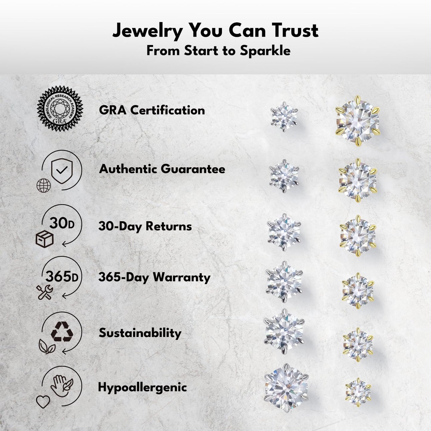 KRKC Moissanite Earrings, Christmas Birthday Gifts with Luxury Box, Hypoallergenic 925 Sterling Silver 14K White Gold Plated, 0.6-3CT D color VVS1 Clarity Lab Created Stud Diamond Earrings for Women