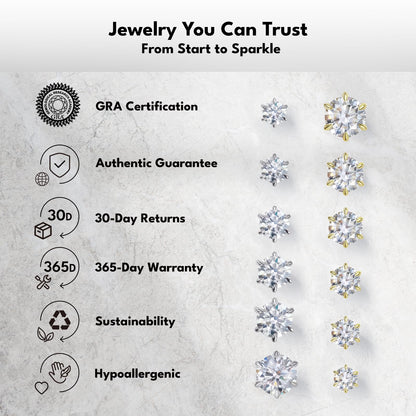 KRKC Moissanite Earrings, Christmas Birthday Gifts with Luxury Box, Hypoallergenic 925 Sterling Silver 14K White Gold Plated, 0.6-3CT D color VVS1 Clarity Lab Created Stud Diamond Earrings for Women
