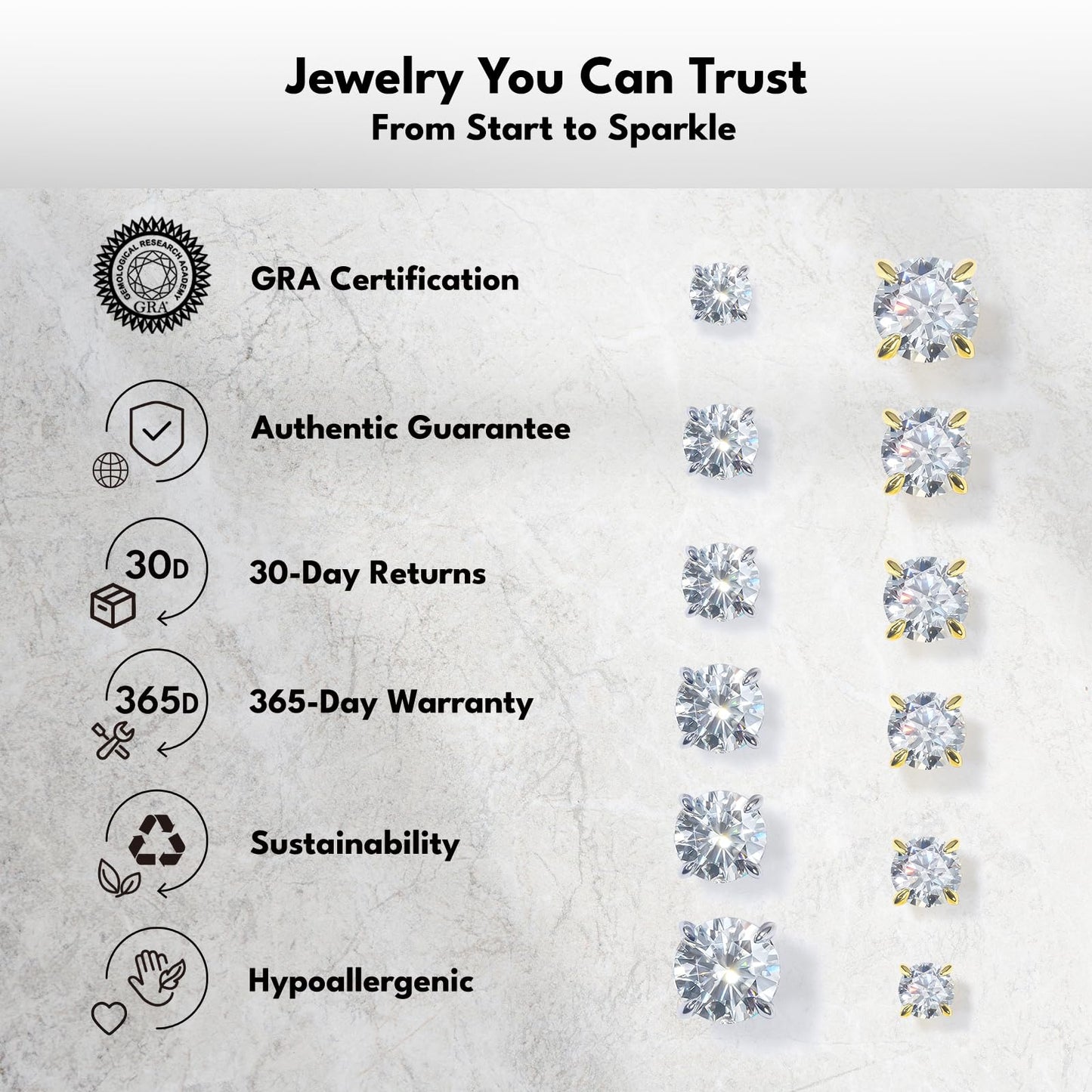 KRKC Moissanite Earrings, Christmas Birthday Gifts with Luxury Box, Hypoallergenic 925 Sterling Silver 14K White Gold Plated, 0.6-3CT D color VVS1 Clarity Lab Created Stud Diamond Earrings for Women