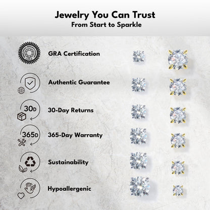 KRKC Moissanite Earrings, Christmas Birthday Gifts with Luxury Box, Hypoallergenic 925 Sterling Silver 14K White Gold Plated, 0.6-3CT D color VVS1 Clarity Lab Created Stud Diamond Earrings for Women